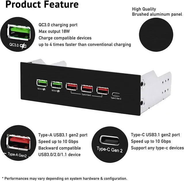 Alt view image 2 of 6 - EZDIY-FAB 5.25in 10Gbps USB 3.1 Gen2 HUB and Type-C Port, Front Panel USB Hub with QC 3.0 Quick Charging