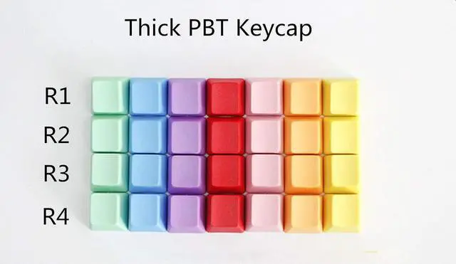 Alt view image 3 of 4 - Blank Thick PBT Keycaps R1 R2 R3 R4 Single Switch OEM Height for Cherry MX RGB Gaming Mechanical Keyboard (R3, Red)