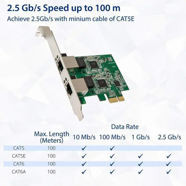Alt view image 4 of 6 - Syba Dual 2.5 Gigabit Ethernet PCI Express PCI-E Network Controller Card 10/100/1000/25000 Mbps RJ45 LAN Adapter Low Profile Bracket