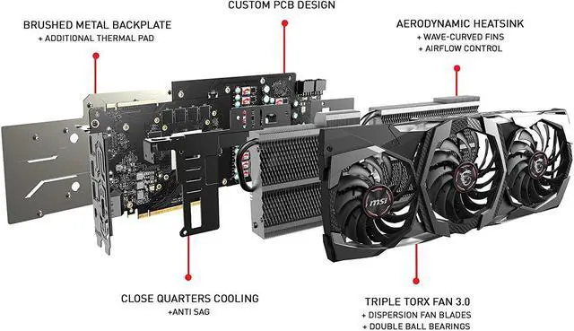 Alt view image 6 of 7 - MSI Gaming GeForce RTX 2080 8GB GDRR6 256-bit VR Ready Graphics Card (RTX 2080 GAMING X TRIO)