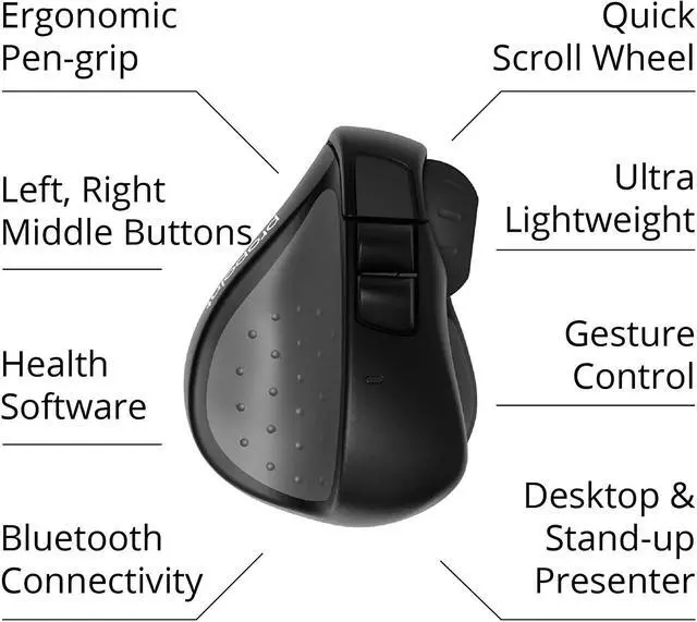 Alt view image 7 of 7 - Swiftpoint ProPoint Wireless Ergonomic Mouse & Presentation Clicker with Health Software, Vertical Pen Grip, Laser Pointer, Spotlight & iPad Support