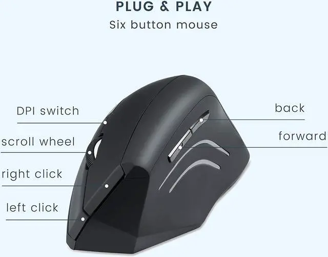 Alt view image 3 of 7 - Perixx PERIMICE-608 Wireless Vertical Mouse, 6 Button, 800/1000/1600 DPI, Right Handed Design