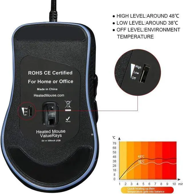 Alt view image 5 of 7 - Heated Mouse Quiet Click Heated Buttons Universal Size (Solid Black)
