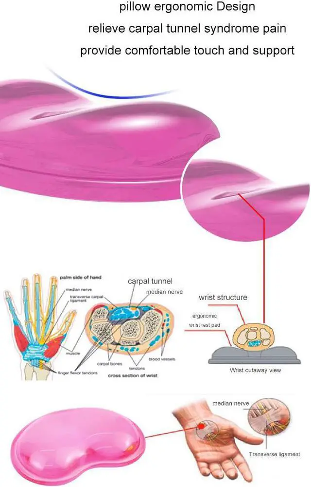 Alt view image 5 of 6 - Gel Keyboard & Mouse Wrist Rest Set - Keyboard Wrist Rest Pad & Mouse Support for Office Gaming Pad Computer Laptop Ergonomic Comfortable Pain Relief-Pink Pad Set