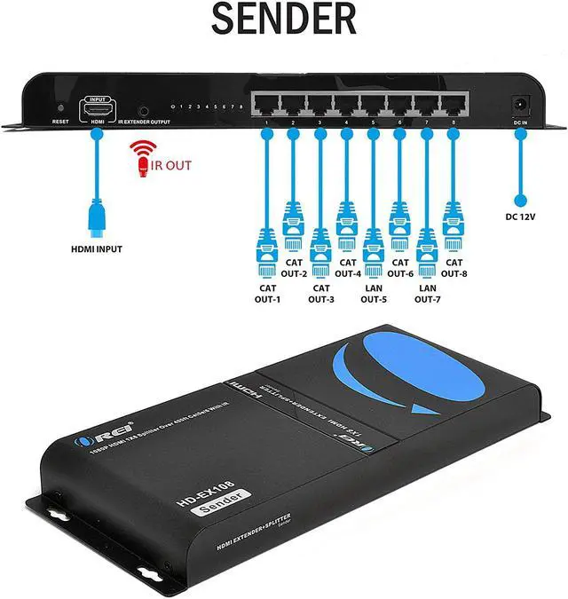 Alt view image 4 of 6 - 1080P 1x8 HDMI Extender Splitter by Orei Multiple Over Single Cable CAT5e/6/7 Full HD with IR Remote EDID Management - Up to 400 Ft - Low Latency - Full Support, 1x8 HDMI Extender - 395 FT (HD-EX108)