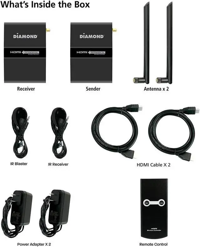 Alt view image 5 of 5 - Diamond Multi- Channel 2X2 Wireless HDMI 5GHz Kit, Stream HD 1080P Video/Audio up to 150 ft from Any HDMI Source to HDTV/Monitor/Projector (VS300M)