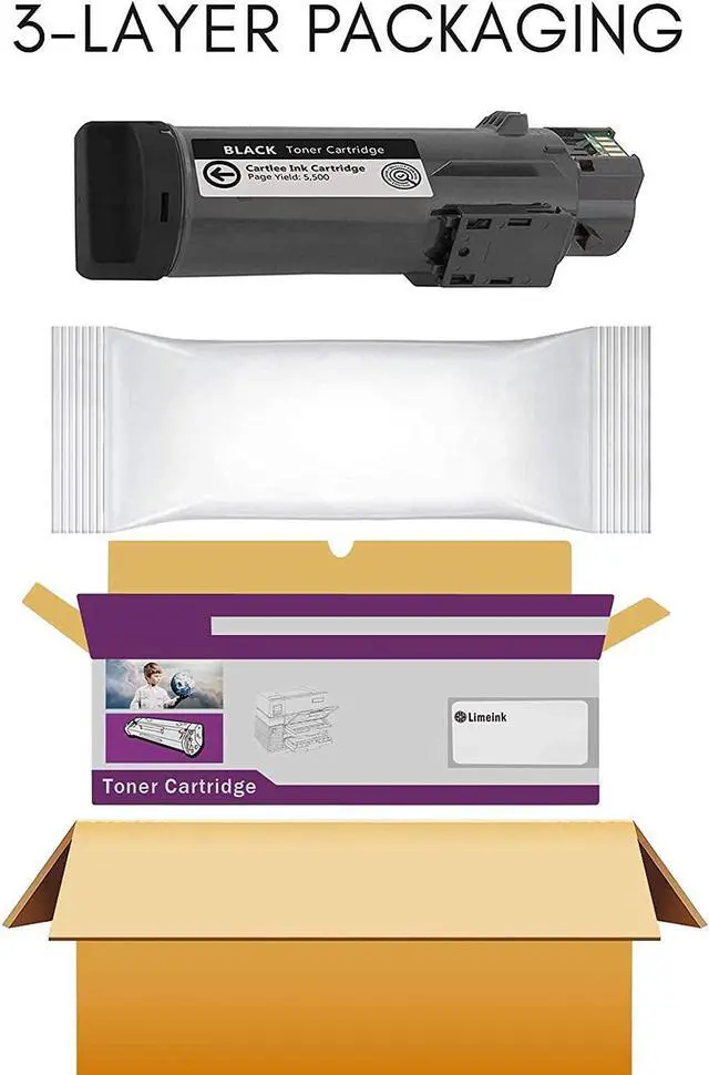 Alt view image 7 of 7 - Limeink 5 Pack Compatible High Yield Laser Toner Replacement Cartridges for Xerox Phaser 6510 Workcentre 6515 Printer 6515/dn 6515/dni 6510/dn dni (2 Black, 1 Cyan, 1 Magenta, 1 Yellow) - New Chip