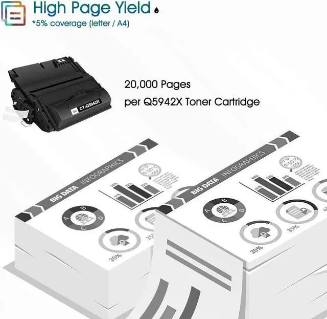 Alt view image 3 of 6 - Cool Toner Compatible Toner Cartridge Replacement  42X Q5942X Q1338A Q5942  4250TN 4250N 4250DTN 4350N 4350TN 4350DTN Printer-1PK