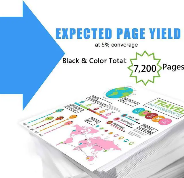 Alt view image 2 of 7 - Ennovor 5-Pack (2BK+C+Y+M) 201A | CF401A CF402A CF403A Toner Cartridge Replacement for HP Color Laserjet Pro MFP M277dw MFP M277n MFP M277c6 M252dw M252n M277 M252 Printer,Sold by TopInk