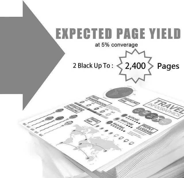 Alt view image 2 of 7 - 2 Pack 48A | CF248A Black Compatible Toner Cartridge Replacement for HP Laserjet Pro M15a M15w MFP M28a MFP M28w MFP M29w MFP M30w MFP M31w Printer,Sold by TopInk