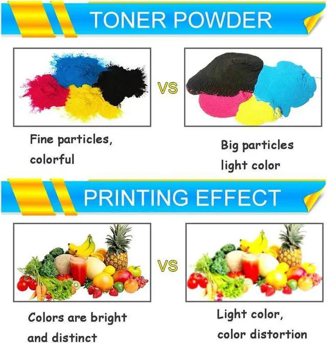 Alt view image 3 of 5 - Compatible Toner Cartridge Replacement for Canon GPR-56 C-EXV-52 for Use with Canon ImageRunner Advance C7570 C7565 C7580 Printer,4-Pack,4p