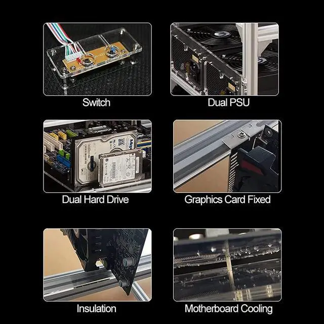 Alt view image 3 of 7 - YJYGR Mining Rig Frame 12 GPU Open-Pit Mining Machine Frame Case Mining Coin Ring Support Bracket Case Frame Transfer Mining Rack (Size : 12 GPU)