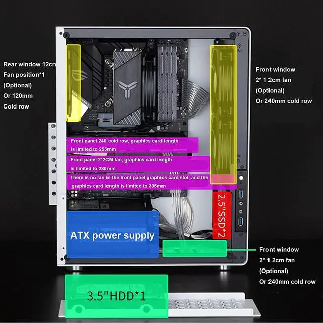 Alt view image 7 of 7 - Computer Case, Mid-Tower Computer Case, Desktop DIY Host,Silver/White Computer Case Full Side Transparent ATX Desktop Console Game Water-Cooled MATX (Color : White)