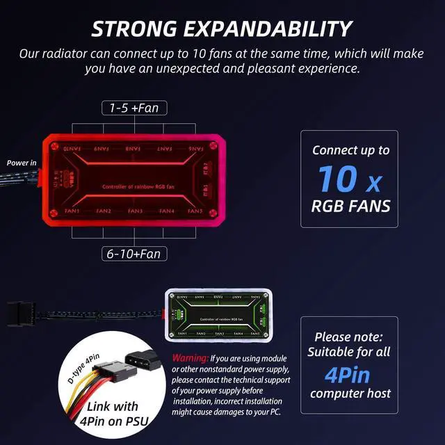 Alt view image 6 of 7 - 3 Pack RGB Case Fans, 120mm Ultra-Quiet RGB Chassis Cooling Fans, Equiped with Remote Control Hub, 5V ARGB Sync, Speed Adjustable Colorful Cooler, High-Performance Chassis Computer Fan for PC Case