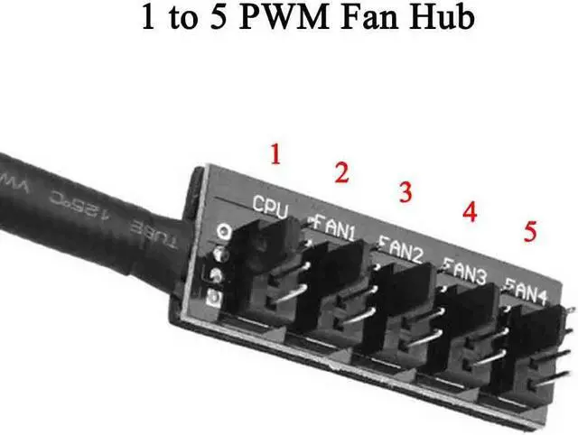 Alt view image 2 of 5 - Aimeixin PWM Fan Hub, PC CPU Motherboard Cooling 4 PIN/3PIN Fan Power Cable Hub Splitter Adapter 1 to 5 Fan PWM Case Fan Connector for Desktop Computer Cooler Case Fans