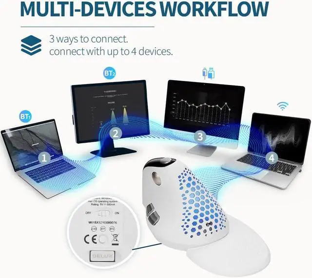 Alt view image 3 of 7 - DeLUX Seeker Wireless Ergonomic Vertical Mouse with OLED Screen, BT and USB Receiver, Connect with Up to 4 Devices, Thumb Wheel, 4000DPI, Programmable Rechargeable Optical Mouse(M618XSD-White)