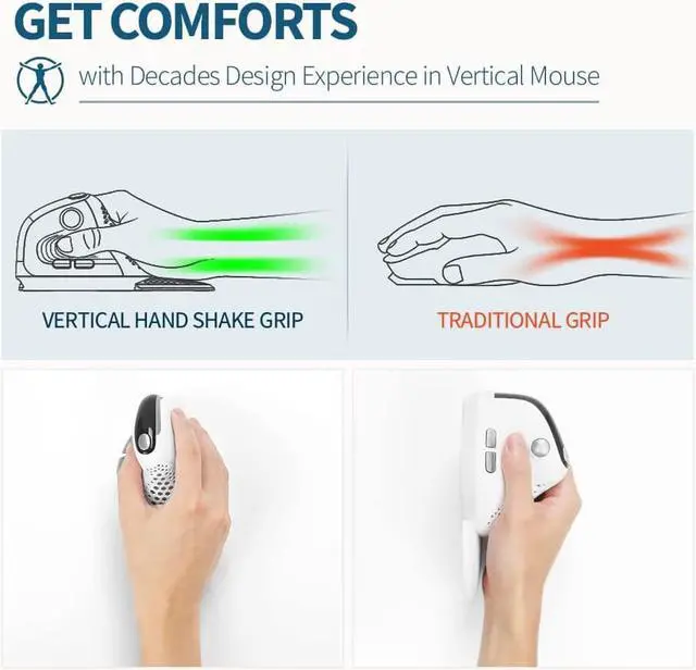 Alt view image 4 of 7 - DeLUX Seeker Wireless Ergonomic Vertical Mouse with OLED Screen, BT and USB Receiver, Connect with Up to 4 Devices, Thumb Wheel, 4000DPI, Programmable Rechargeable Optical Mouse(M618XSD-White)