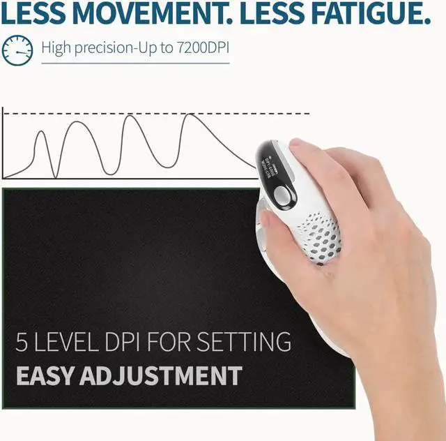 Alt view image 6 of 7 - DeLUX Seeker Wireless Ergonomic Vertical Mouse with OLED Screen, BT and USB Receiver, Connect with Up to 4 Devices, Thumb Wheel, 4000DPI, Programmable Rechargeable Optical Mouse(M618XSD-White)