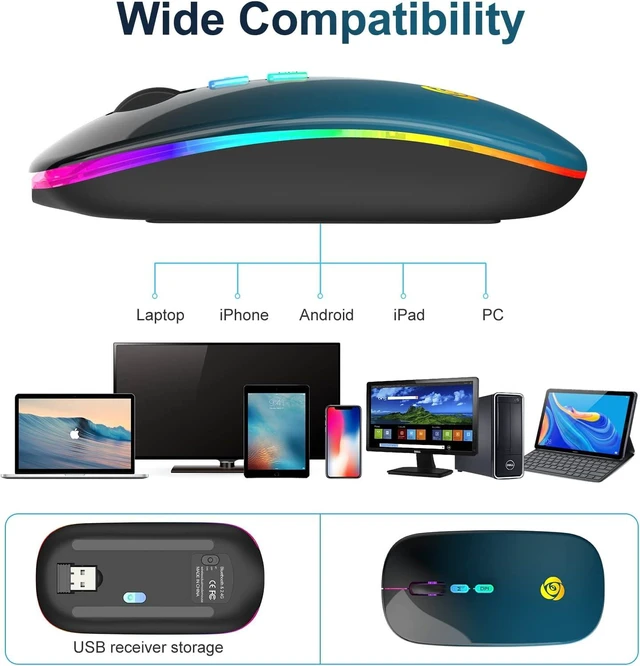 Alt view image 7 of 7 - CC Store Wireless Mouse for Laptop,USB-C Rechargeable with Dual Connection