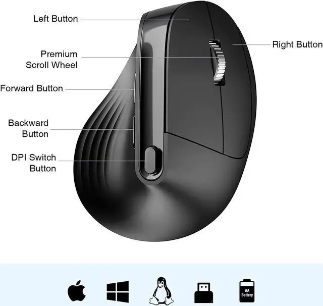 Alt view image 3 of 7 - Wireless Vertical Mouse, PINKCAT 2.4G Silent Advanced Ergonomic Mouse with USB Receiver, 3 Adjustable DPI Optical Wireless Ergo Mouse for Laptop, PC, Notebook, Deskbtop, MacBook, Surface - (Black)