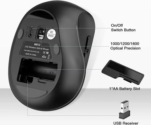 Alt view image 4 of 7 - Wireless Vertical Mouse, PINKCAT 2.4G Silent Advanced Ergonomic Mouse with USB Receiver, 3 Adjustable DPI Optical Wireless Ergo Mouse for Laptop, PC, Notebook, Deskbtop, MacBook, Surface - (Black)