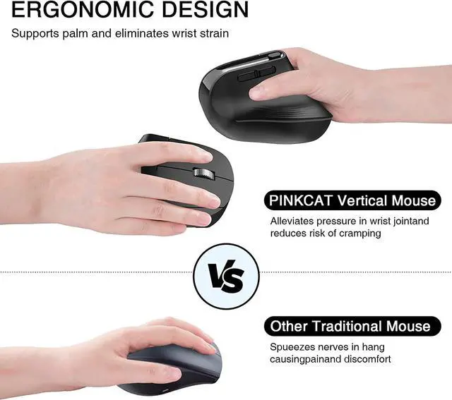 Alt view image 5 of 7 - Wireless Vertical Mouse, PINKCAT 2.4G Silent Advanced Ergonomic Mouse with USB Receiver, 3 Adjustable DPI Optical Wireless Ergo Mouse for Laptop, PC, Notebook, Deskbtop, MacBook, Surface - (Black)