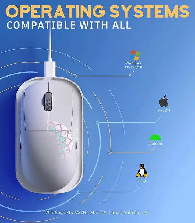 Alt view image 5 of 7 - Mouse Jiggler Undetectable, Automatic Mouse Mover Device for Computer Laptop Awakening, No Software & Driver with ON/Off Switch Mouse Shaker, Work from Home Must Haves (Flower)