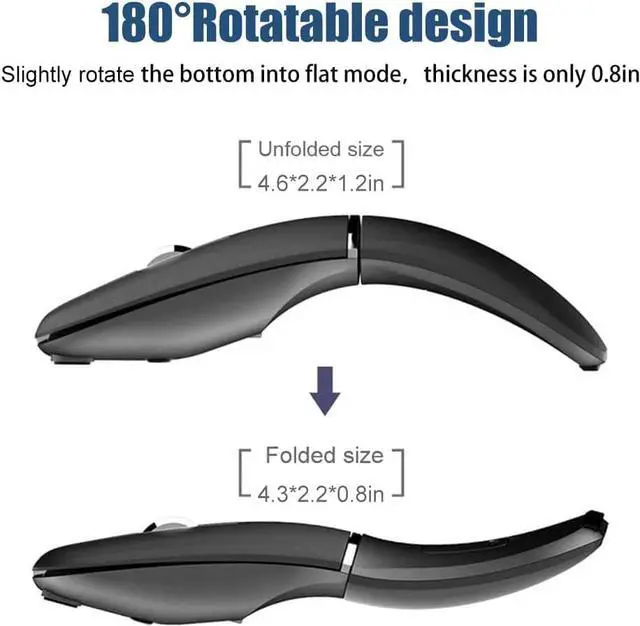 Alt view image 3 of 7 - Foldable Arc Wireless Mouse Silent Click Bluetooth 5.0 and 2.4GHz Dual Modes Portable Curved Mouse for Home, Office, Travel