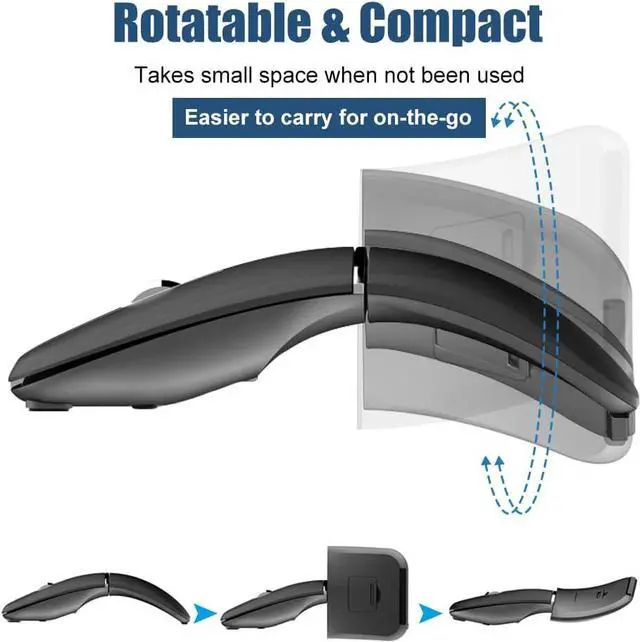 Alt view image 4 of 7 - Foldable Arc Wireless Mouse Silent Click Bluetooth 5.0 and 2.4GHz Dual Modes Portable Curved Mouse for Home, Office, Travel