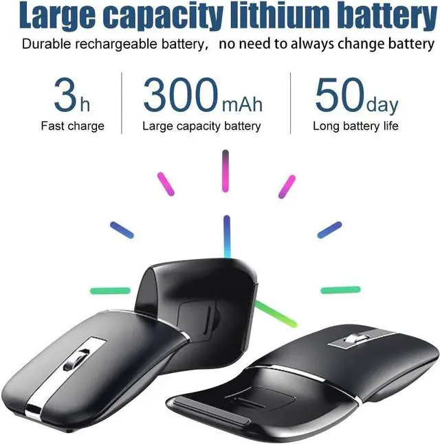Alt view image 6 of 7 - Foldable Arc Wireless Mouse Silent Click Bluetooth 5.0 and 2.4GHz Dual Modes Portable Curved Mouse for Home, Office, Travel