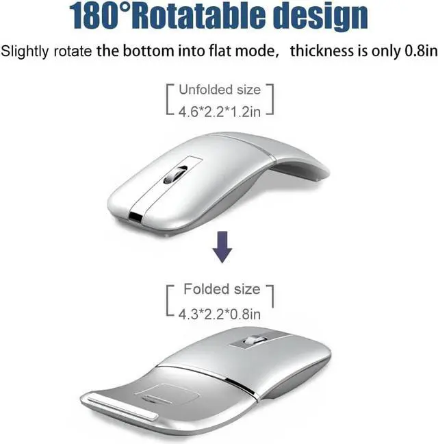 Alt view image 3 of 7 - Foldable Arc Wireless Mouse Silent Click Bluetooth 5.3 and 2.4GHz | Dual Modes Portable Curved Mouse for Home, Office, Travel (Silver)