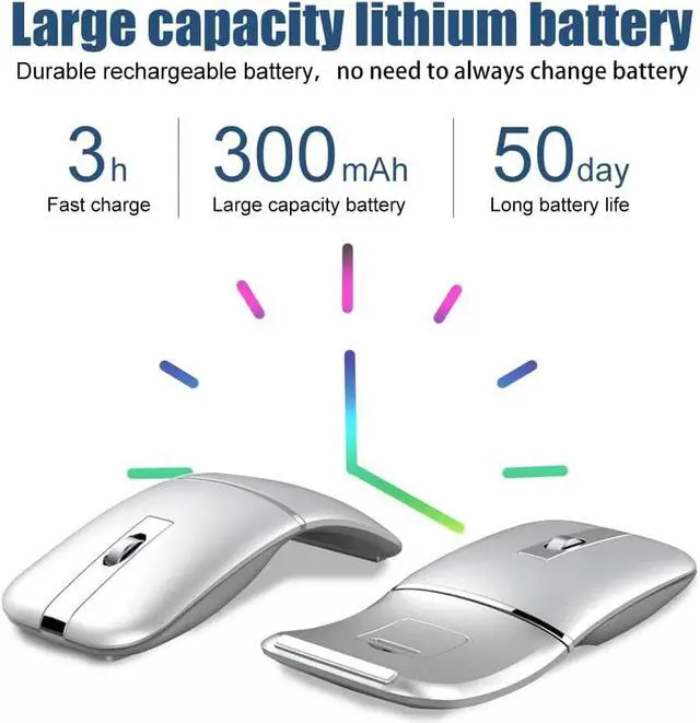 Alt view image 6 of 7 - Foldable Arc Wireless Mouse Silent Click Bluetooth 5.3 and 2.4GHz | Dual Modes Portable Curved Mouse for Home, Office, Travel (Silver)