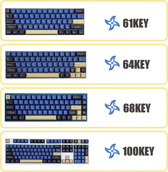 Alt view image 7 of 7 - Hyekit PBT Keycaps 119 Keys Blue Samurai Keycaps Dye-Sublimation Ninja PBT Keycap Set Cherry Profile Custom Keycaps for Cherry Gateron MX Switches Mechanical Keyboards US Layout
