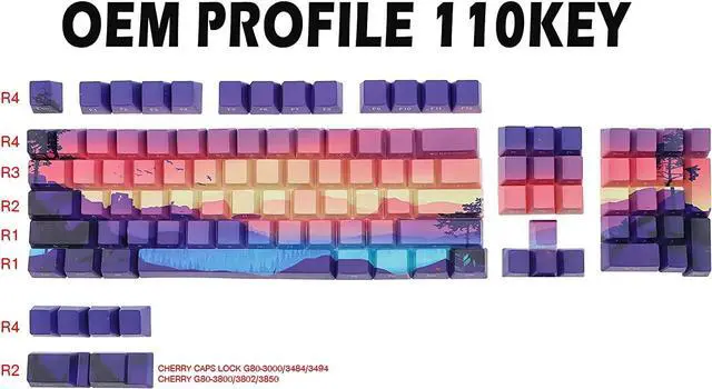 Alt view image 6 of 7 - JSJT PBT Keycaps Side/Front Print Keycap Set OEM Profile Non-Backlit Thick Key Caps for Most 60% /87 TKL/104/108 /61 Cherry MX Switch Mechanical Keyboard(Multi-Color)