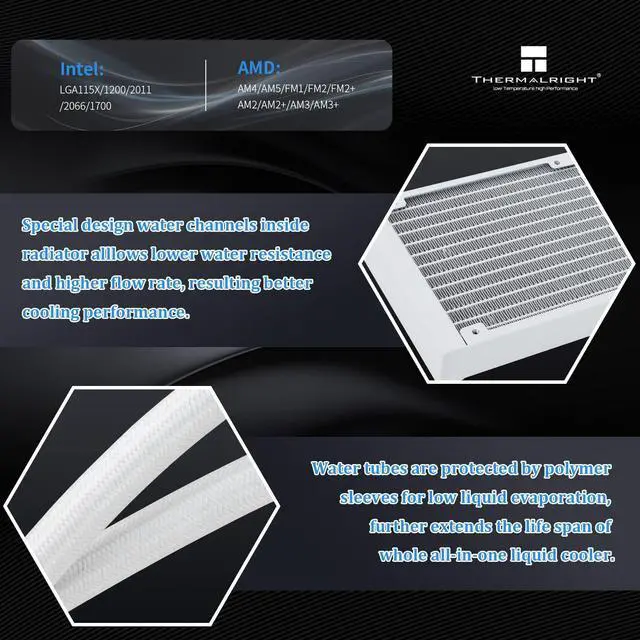 Alt view image 3 of 6 - Thermalright Frozen Magic 360 Scenic V2 Water Cooling CPU Cooler, 360 White Cooling Row Specification, 3×120mm PWM Fan, S-FDB V2.0 Bearing, Suitable for AMD/AM4, Intel LGA1700/1150/1151/1200/2066