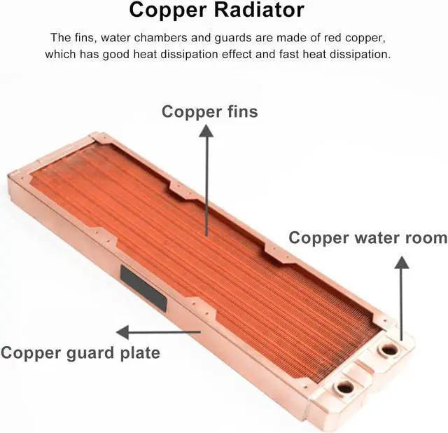 Alt view image 4 of 7 - Copper Radiator Fast Heat Dissipation Slim Laptop Water Cooling Row for 12cm Fan Installation