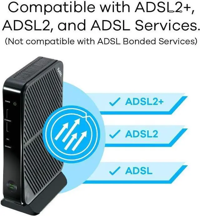 Alt view image 3 of 6 - ZyXEL P660HN-51R Adsl/ Adsl2+ Wi-Fi Router with Built-in Modem [P660HN-51]