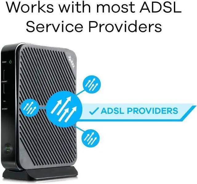 Alt view image 4 of 6 - ZyXEL P660HN-51R Adsl/ Adsl2+ Wi-Fi Router with Built-in Modem [P660HN-51]