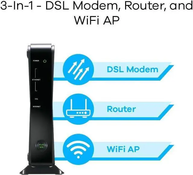 Alt view image 5 of 6 - ZyXEL P660HN-51R Adsl/ Adsl2+ Wi-Fi Router with Built-in Modem [P660HN-51]