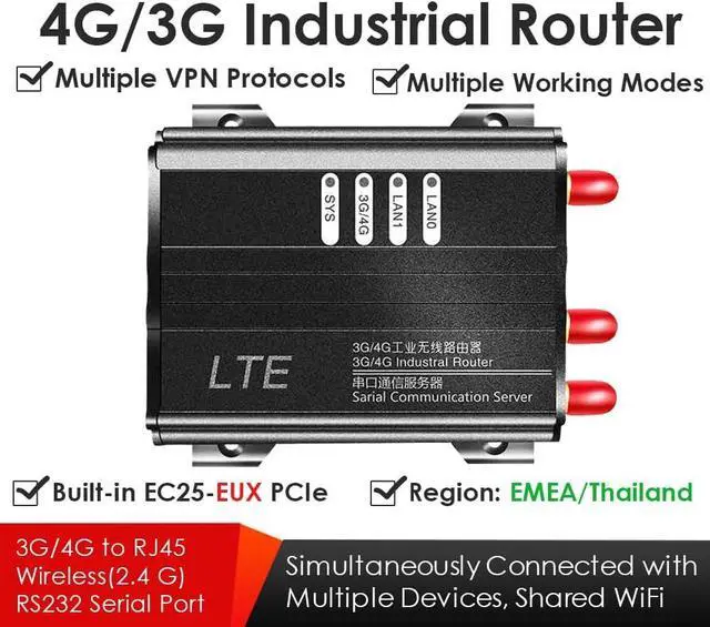 Alt view image 2 of 6 - EXVIST 4G LTE WiFi Router with SIM Card Slot, Industrial 4G LTE Router with EC25-EUX, RS232, VPN, External Antennas for Smart Home, Video Surveillance, Industrial Control etc.