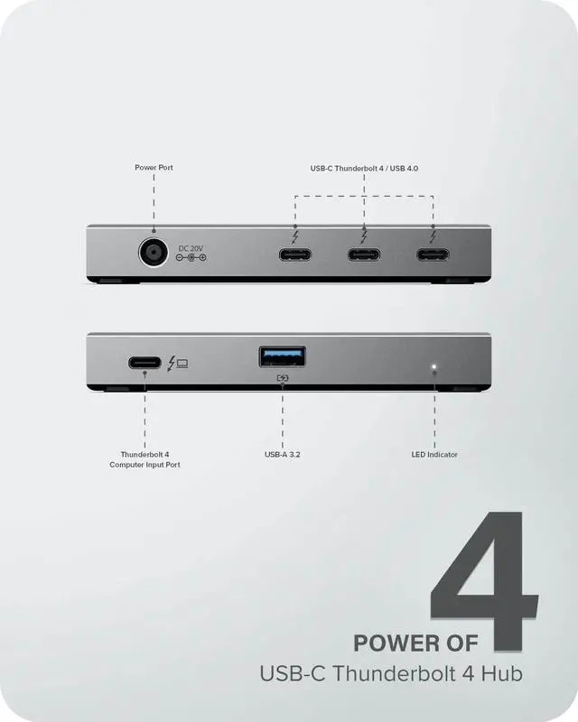 Alt view image 2 of 7 - ALOGIC Thunderbolt 4 Blaze USB-C Hub, 3X USB-C, 1x USB-A, 60W PD, 4K@60Hz, 40Gbps Data Transfer, Premium Aluminum Design, Compatible with Mac, Windows and Chromebook.