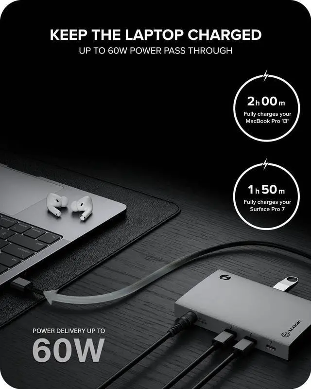 Alt view image 6 of 7 - ALOGIC Thunderbolt 4 Blaze USB-C Hub, 3X USB-C, 1x USB-A, 60W PD, 4K@60Hz, 40Gbps Data Transfer, Premium Aluminum Design, Compatible with Mac, Windows and Chromebook.