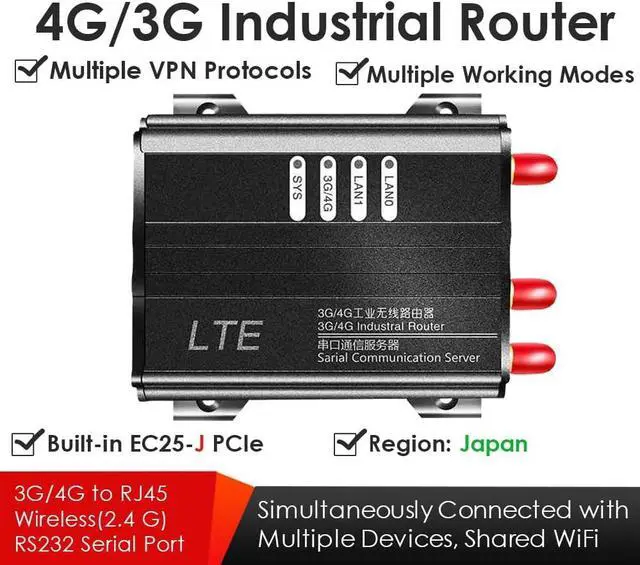 Alt view image 2 of 6 - EXVIST 4G LTE WiFi Router with SIM Card Slot, Industrial 4G LTE Router with EC25-J, RS232, VPN, External Antennas for Smart Home, Video Surveillance, Industrial Control etc.