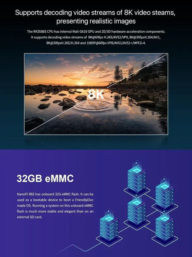 Alt view image 5 of 7 - youyeetoo NanoPi R6S Mini Router con custodia in Metallo, 8GB LPDDR4X 32GB EMMC, RK3588S Scheda di sviluppo, 6TOPS NPU, supporto Docker, TRE Porte Ethernet, USB3.0 HDMI,M.2 NVMe Storage, PD Power