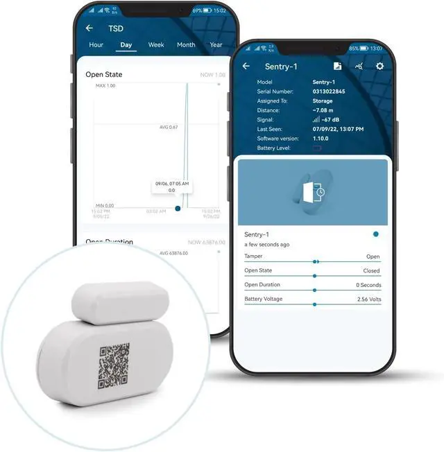 Alt view image 5 of 5 - iMatrix Micro Gateway 2.4 GHz and 5GHz Wi-Fi Bluetooth Bridge for iMatrix Systems sensors