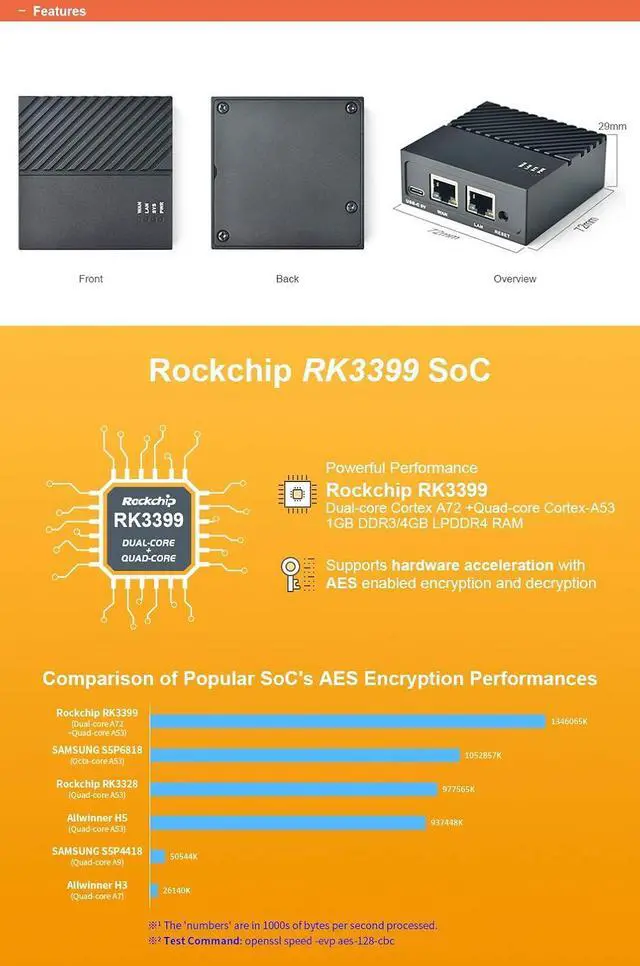 Alt view image 5 of 7 - Nanopi R4S Mini Portable Travel Router OpenWRT with Dual-Gbps Ethernet Ports 4GB LPDDR4 Based in RK3399 Soc for IOT NAS Smart Home Gateway