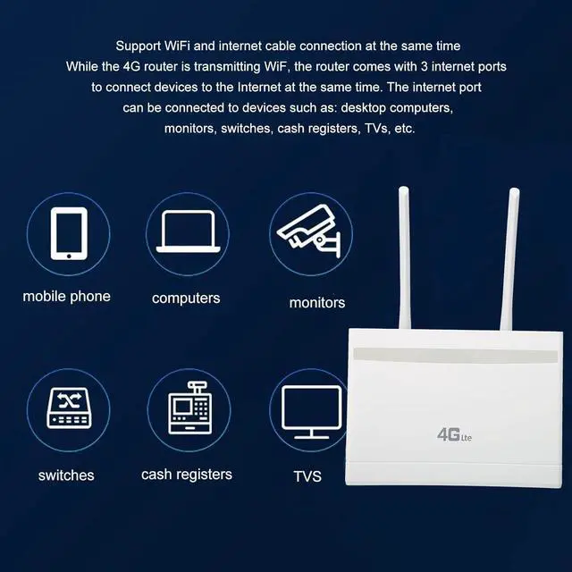 Alt view image 2 of 7 - 4G LTE CPE Router, 4G FDD LTE Router with 3 Internet Interfaces, 300Mbps WiFi Router with WAN LAN for Windows,for OS X,for Linux,for Android(US Plug)
