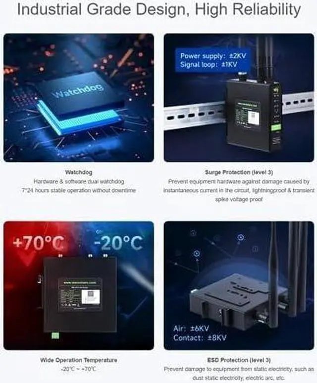 Alt view image 7 of 7 - Industrial LTE Route Multiple VPN Protocols Support 3-ch Ethernet Ports High-Speed Internet Access Dual Qualcomm Chips