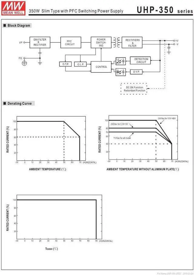 Alt view image 4 of 7 - MEAN WELL UHP-350-3.3 3V 60A 198W SlimType LED Power Supply