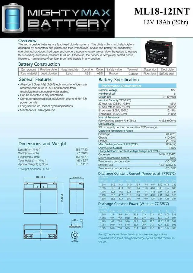 Alt view image 6 of 7 - Mighty Max Battery 12V 18AH SLA Internal Thread Replacement Battery for ES1230